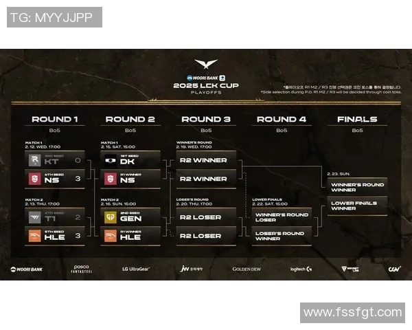 DOTA2耐力排名创新高FPX表现亮眼S15LOL赛事精彩纷呈