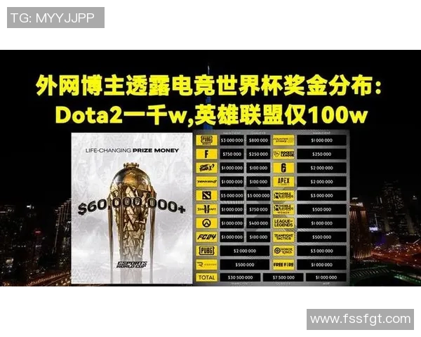 电竞比分热议英雄联盟V5战队配合新策略引发的战术变革与未来展望