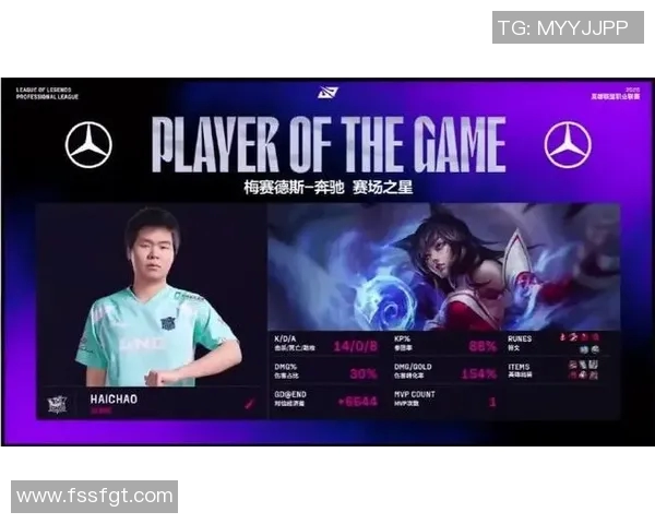 LNG战队在S15电竞总决赛王者荣耀个人能力排行榜中荣获第三名的辉煌成就