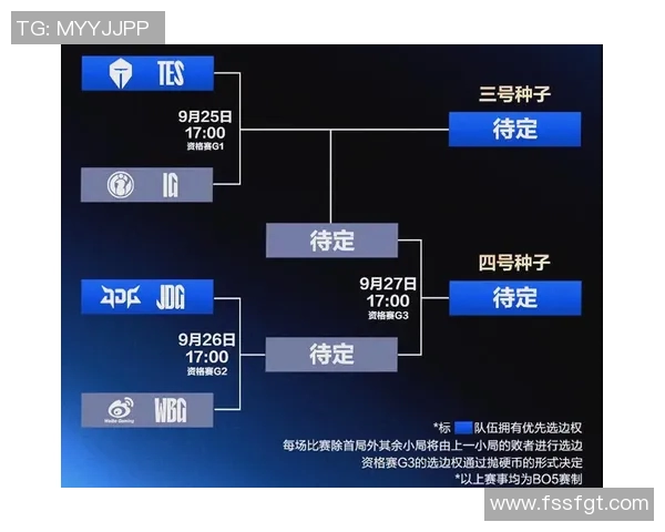 S15LOL世界大师赛中WE团队协作表现的深度分析与点评