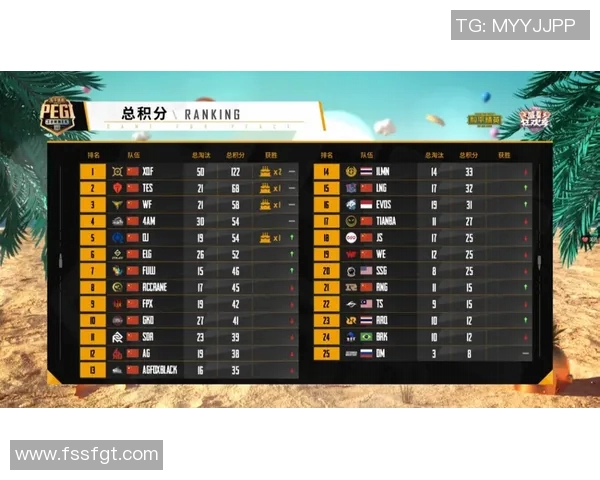S15LOL赛事分析与和平精英热点解读TES的运营策略与发展趋势