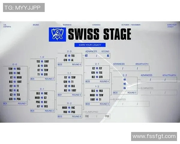 电竞比分国际邀请赛分析BLG战队灵活性表现与战术适应能力