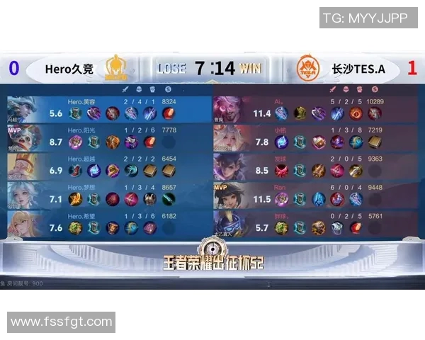 电竞数据王者荣耀战术排行榜揭晓TES强势夺得第三名引发热议