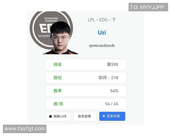 esports最新数据电竞实时数据职业联赛特别报道LNG转型之路的挑战与机遇分析 esports最新数据电竞实时数据职业联赛特别报道LNG转型之路的挑战与机遇分析