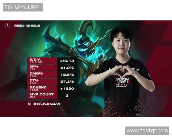 电竞新闻全球挑战赛中JDG耐力表现分析与评价探讨