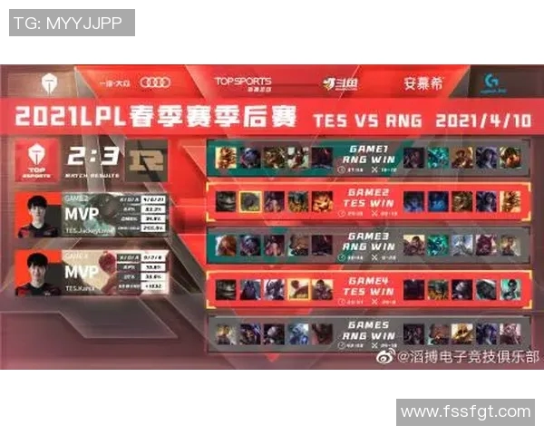 电竞比分CSGO深度解密RNG反击策略与战术分析实时新闻